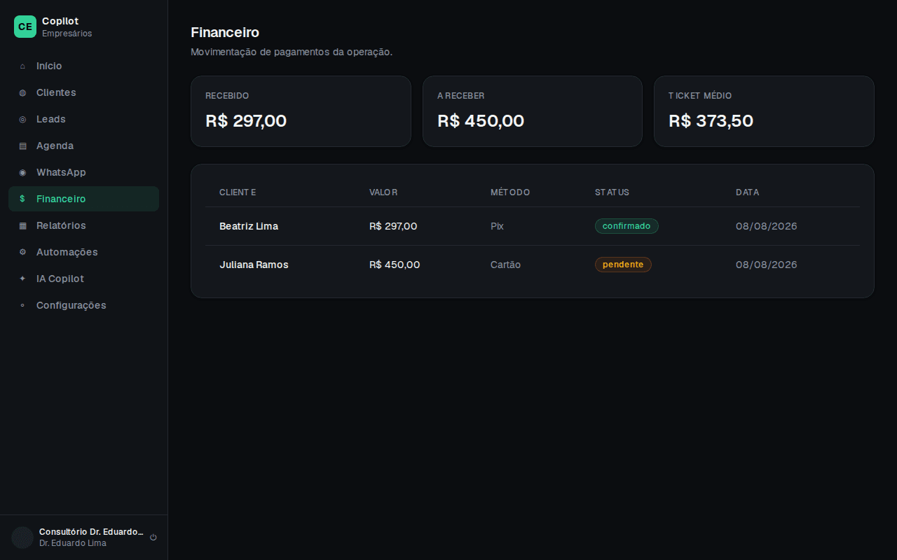 Financeiro